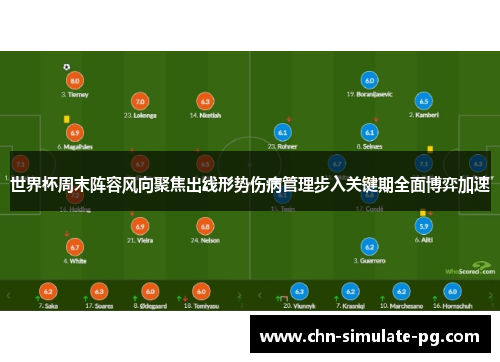 世界杯周末阵容风向聚焦出线形势伤病管理步入关键期全面博弈加速