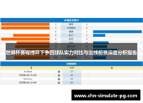世俱杯赛程博弈下争四球队实力对比与出线前景深度分析报告